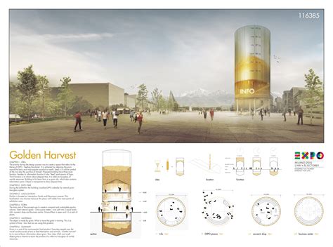architecture result